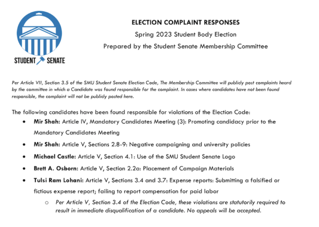 Several candidates received election code violations in the most recent election.