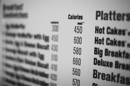 Associated Press File Photo In this July 18, 2008 file photo, calories of each food item appear on a McDonalds drive-thru menu in New York. The new FDA proposal could take effect sometime in 2012, enforcing calorie counts on all fast food menus. 