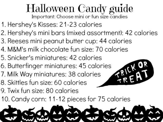 Tackle the week of Halloween treats