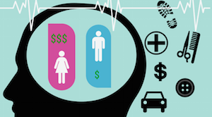 It costs more to be a woman: Gender price discrimination in Dallas