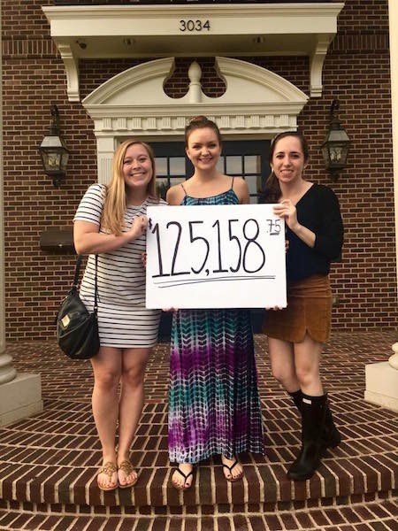 (From left) Co-Auction Chair Jordan Clegg, Philanthropy Chair Mckenna Karnes and Co-Auction Chair Skylar Jayes holding up their record-breaking amount raised for Make-A-Wish North Texas. Photo credit: Facebook