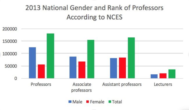 National Stats jpg.jpg