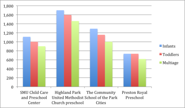 Chart.png