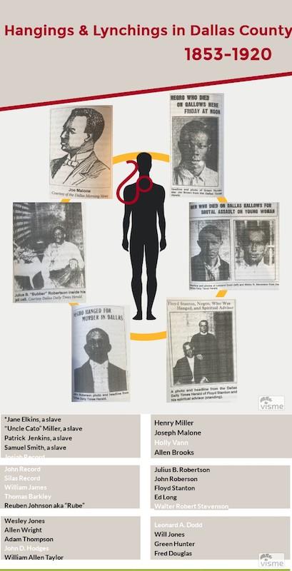 Lynching Infographic.jpg