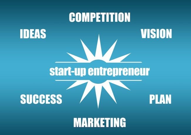 The qualities of a start-up entrepreneur. Courtesy of Creative Commons Photo credit: Creative Commons