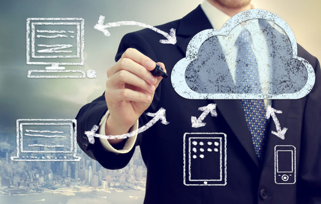 How Does Cloud Computing Work? The Basics of Cloud Computing
