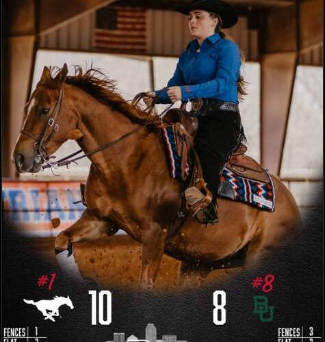 No. 1 SMU Equestrian wins national quarterfinal
