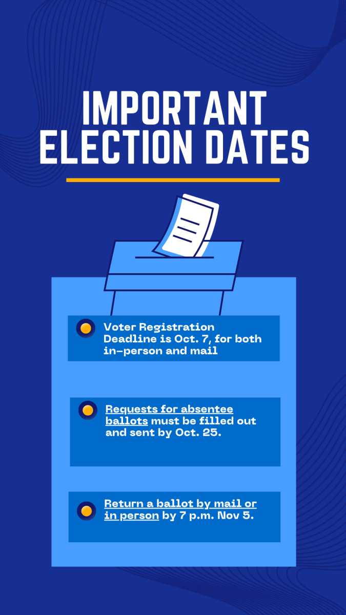 Blue and Orange Simple Patriotic List Philippine Campaign Instagram Story copy