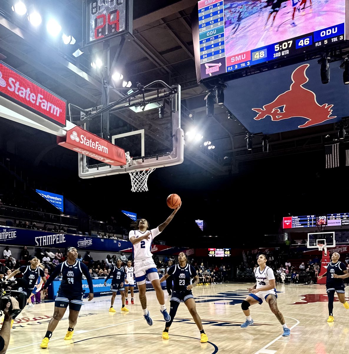 SMU Women's basketball falls to Old Dominion University in close game